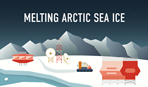 Melting Arctic sea ice