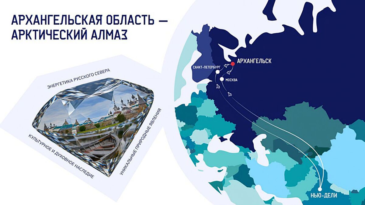 New tour for Indian travelers to be launched in Arkhangelsk Region