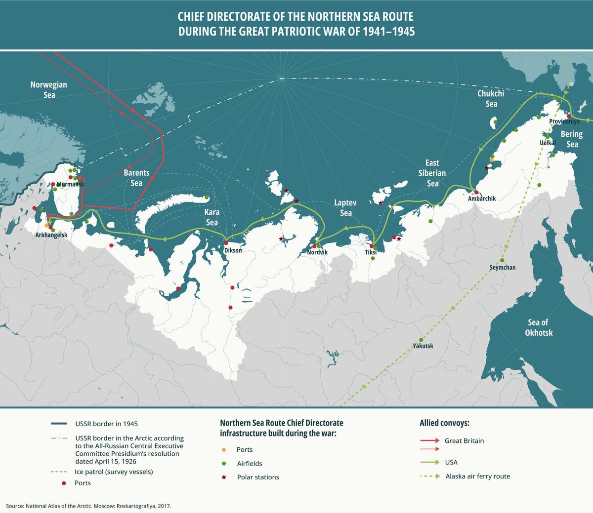 Chief Directorate of the Northern Sea Route during the Great Patriotic War of 1941–1945