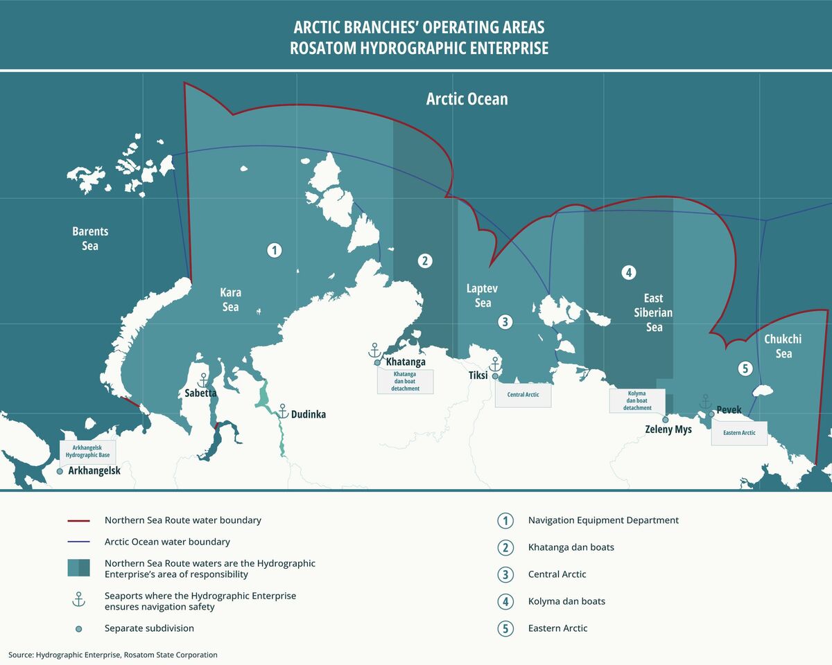 Arctic branches’ operating areas Rosatom Hydrographic Enterprise