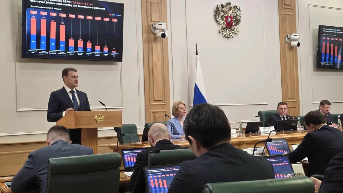 Far East Minister Alexei Chekunkov at a meeting of the Council for the Development of the Russian Far East, Arctic, and Antarctica 